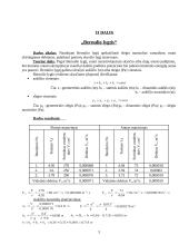 Skysčio tekėjimo pobūdžio nustatymas. Bernulio lygtis 3 puslapis