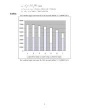 Skysčio tekėjimo pobūdžio nustatymas. Bernulio lygtis 5 puslapis