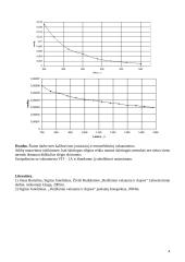 Slėgio matavimas vakuuminėse sistemose 4 puslapis