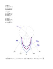 Slydimo guolio tyrimas 5 puslapis