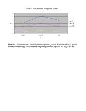 Slydimo guolio tyrimas 6 puslapis