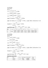 Slopinamųjų svyravimų nustatymas spyruokline svyruokle 3 puslapis