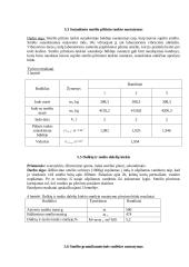 Smėlio savybių nustatymas 3 puslapis