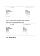 Smėlio savybių nustatymas 6 puslapis