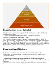 Konstitucinės teisės konspektas egzaminui 3 puslapis