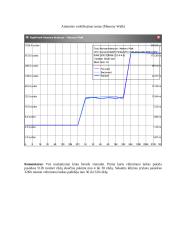 Spartinančiosios atminties posistemė 4 puslapis