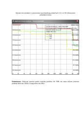 Spartinančiosios atminties posistemė 5 puslapis