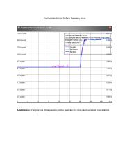Spartinančiosios atminties posistemė 8 puslapis