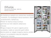 Fizika virtuvėje 11 puslapis