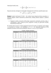 Statybos montavimo darbų organizavimo įvertinimas, taikant ekspertinius metodus 2 puslapis