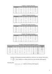 Statybos montavimo darbų organizavimo įvertinimas, taikant ekspertinius metodus 3 puslapis