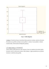 Statistikos savarankiški darbai - išspręsti 14 puslapis