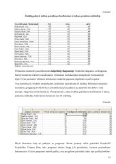 Statistikos savarankiški darbai - išspręsti 15 puslapis