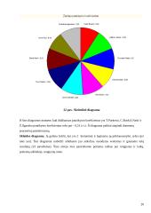Statistikos savarankiški darbai - išspręsti 20 puslapis
