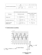 Sudėtingos formos elektros signalai 2 puslapis
