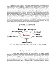 VŠĮ „Kaunas 2022“ dalykinio bendravimo analizė 7 puslapis