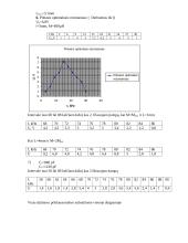 Surištųjų rezonansinių kontūrų tyrimas 2 puslapis