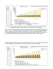Šakojimosi nuspėjimo metodų modeliavimas ir tyrimas 4 puslapis