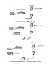 Šakojimosi nuspėjimo metodų modeliavimas ir tyrimas 6 puslapis