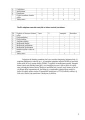 Šeimos piešinio tyrimas ir išvados 6 puslapis