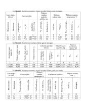 Šildymas vandens garais 4 puslapis