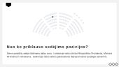 Seimo dienotvarkė 4 puslapis