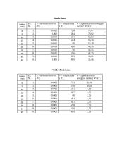 Šiluminio spinduliavimo nustatymas ir temperatūros matavimas optiniu pirometru  3 puslapis