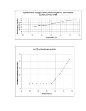 Šiluminio spinduliavimo nustatymas ir temperatūros matavimas optiniu pirometru  4 puslapis