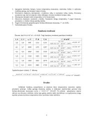 Šiluminio spinduliavimo tyrimas ir temperatūros išmatavimas optiniu pirometru 3 puslapis