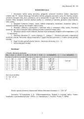 Įkaitinto kūno temperatūra ir Stefano-Bolcmano konstanta 3 puslapis