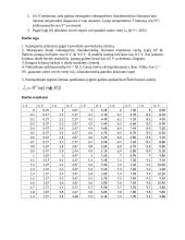 Šotki teorijos taikymas emisiniams reiškiniams daugiasluoksnėse struktūrose 2 puslapis