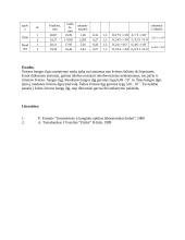 Šviesos bangos ilgio ore nustatymas Frenelio biprizme 3 puslapis