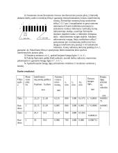Šviesos bangos ilgio tyrimas naudojant Frenelio biprizmę 2 puslapis