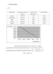 Šviesos dispersijos prizmėje tyrimas 3 puslapis