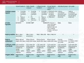 Didžiosios Britanijos verslo santykių teisinė analizė 14 puslapis