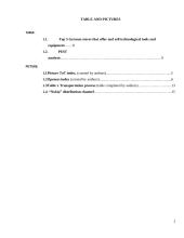 Export and import management 2 puslapis