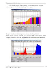 T180M104 Plačiajuosčio bevielio ryšio tinklai 15 puslapis