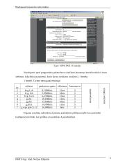 T180M104 Plačiajuosčio bevielio ryšio tinklai 6 puslapis