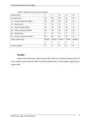 T180M104 Plačiajuosčio bevielio ryšio tinklai 9 puslapis