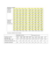 Tekinimo staklių griebtuvuose centruojamų detalių centravimo tikslumo tyrimas 2 puslapis