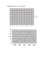 Tekinimo staklių griebtuvuose centruojamų detalių centravimo tikslumo tyrimas 3 puslapis