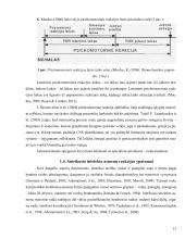 Sutrikusio intelekto moksleivių psichomotorinės reakcijos laiko ypatumai prieš ir po fizinio krūvio  19 puslapis