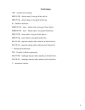 Sutrikusio intelekto moksleivių psichomotorinės reakcijos laiko ypatumai prieš ir po fizinio krūvio  2 puslapis