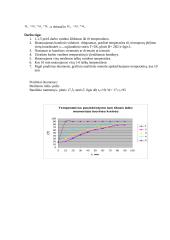 Temperatūros nustatymas, konvekciniu būdu šildant medieną 2 puslapis