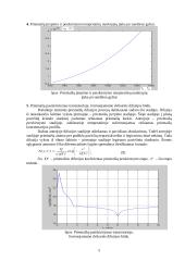 Terminės difuzijos proceso tyrimas 5 puslapis
