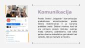 „Happeak“ prekės ženklo marketingo projektas  10 puslapis