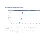 Kursinis projektas. Skreperis 14 puslapis