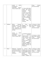 Dvikalbių vaikų mokymas lietuvių kalbos: terminų žodynas 3 puslapis