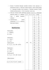 Termoelektroninės emisijos reiškinio įvertinimas 4 puslapis