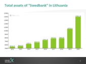 “Swedbank“ portfolio  12 puslapis